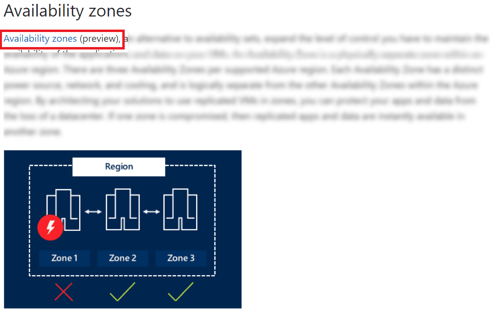 Zones