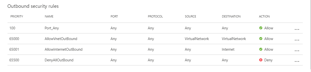 Network Security Group outbound rules