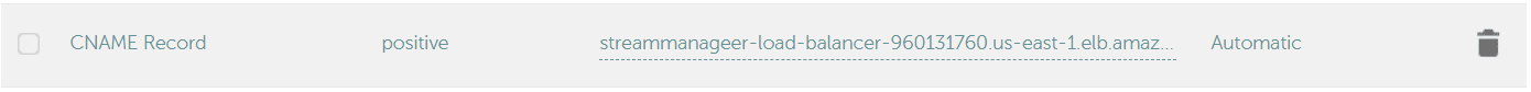 DNS CNAME Record