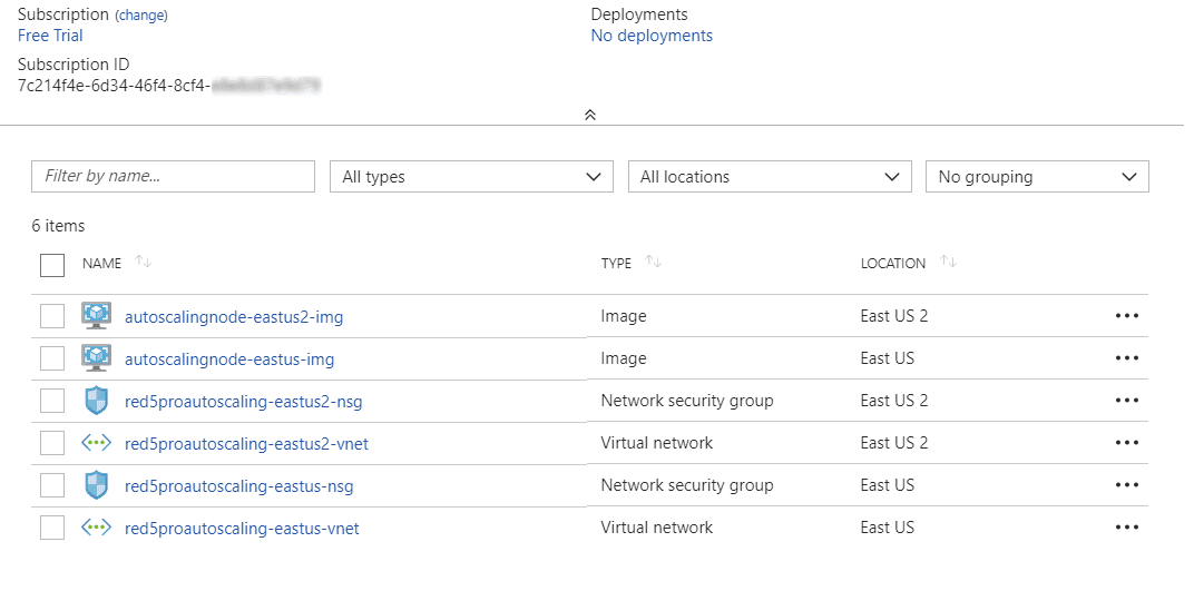 Sample Red5 Pro Autoscaling Resource Group